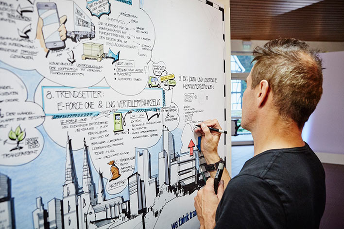 Mit einer drei Meter langen Live-Zeichnung fasste der Graphic Recorder Guido Schlaich die Inhalte der Vortrge auf dem Wiehler Forum zusammen.  Foto: BPW Bergische Achsen KG