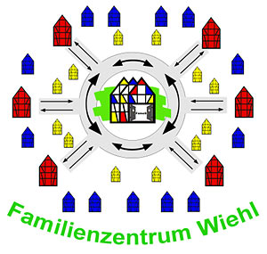 Logo Familienzentrum Wiehl
