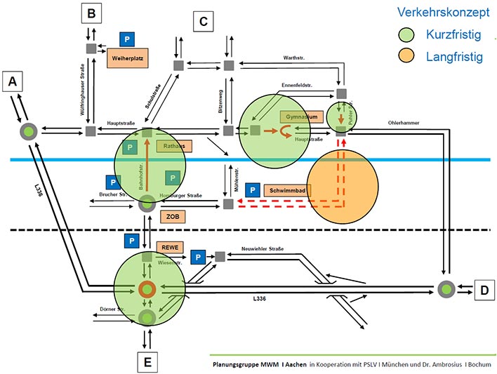 Verkehrskonzept ISEK Wiehl (Grafik als PDF-Datei)